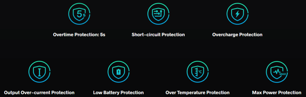 VooPoo Argus P2 Pod Vape Kit Safety Features