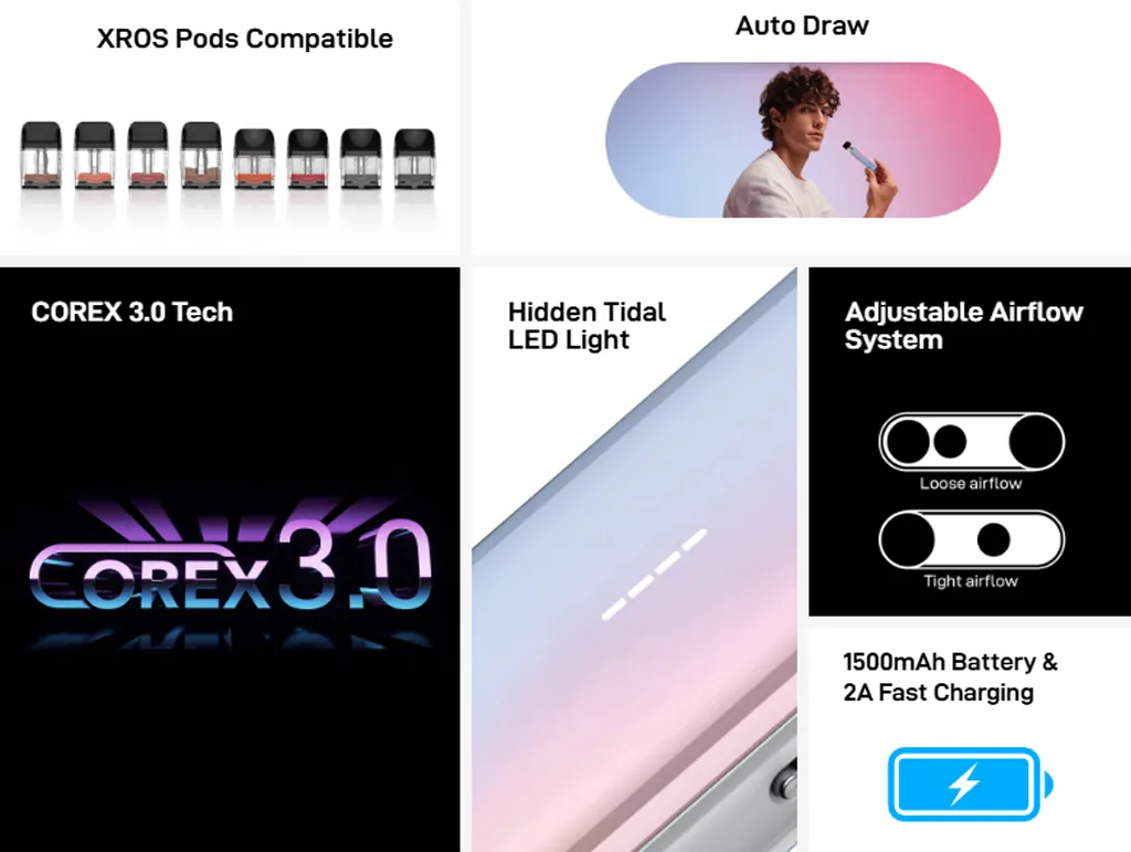 Vaporesso XROS 5 Mini Pod Vape Kit Specs