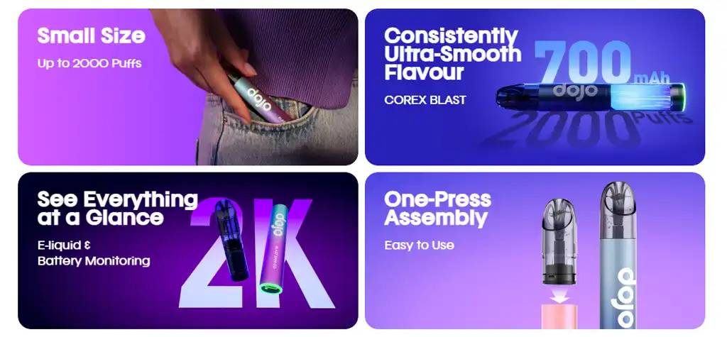 Dojo Blast 2000 Go Prefilled Pod Kit Specifications