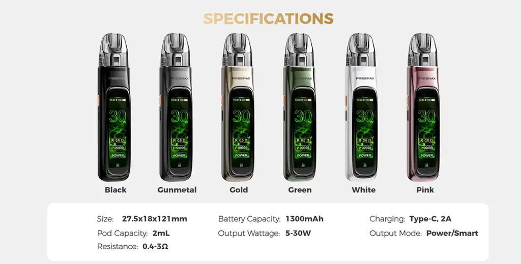 Freemax Rexa Pro Pod Kit Key Specification