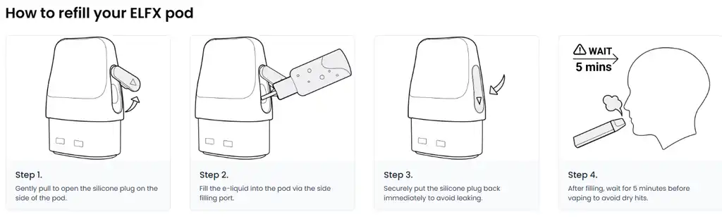 Elf Bar ELFX Mini Pod Kit How to Refill Pod
