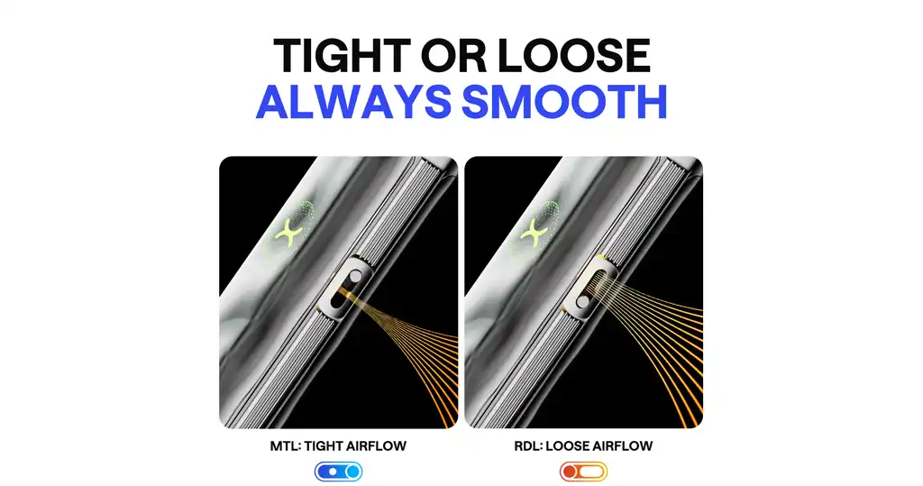 oxva xlim go 2 Airflow options